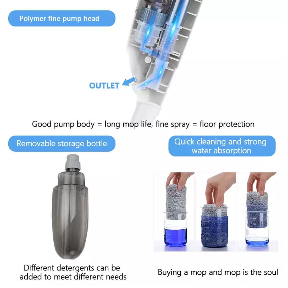 Spray Mop For Floor Cleaning 5 Reusable Microfibre Pads Water Bottle Tank UK